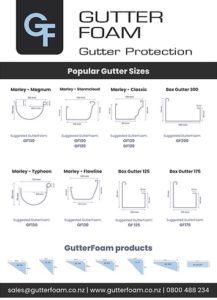 FAQ | Gutter Foam